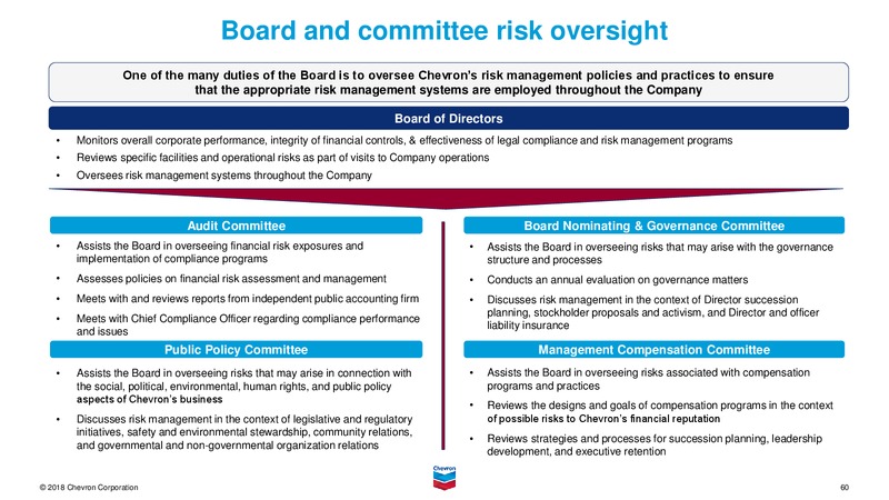 June 2018 Investor Presentation – Chevron Corp – slide 59