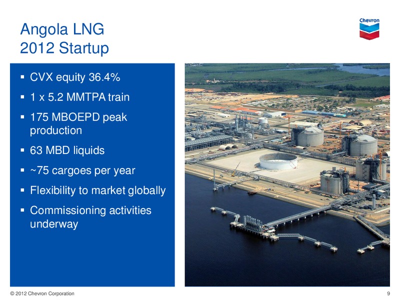 JP Morgan Oil and Gas Conference Global LNG – Chevron Corp – slide 8