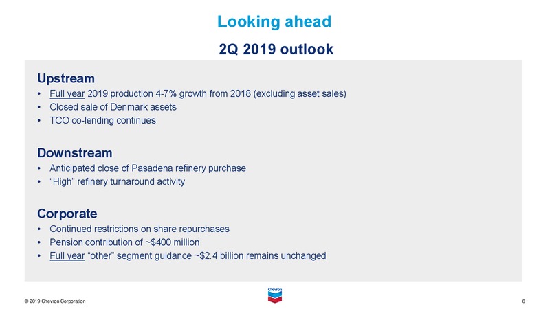 June 2019 Investor Presentation – Chevron Corp – slide 9