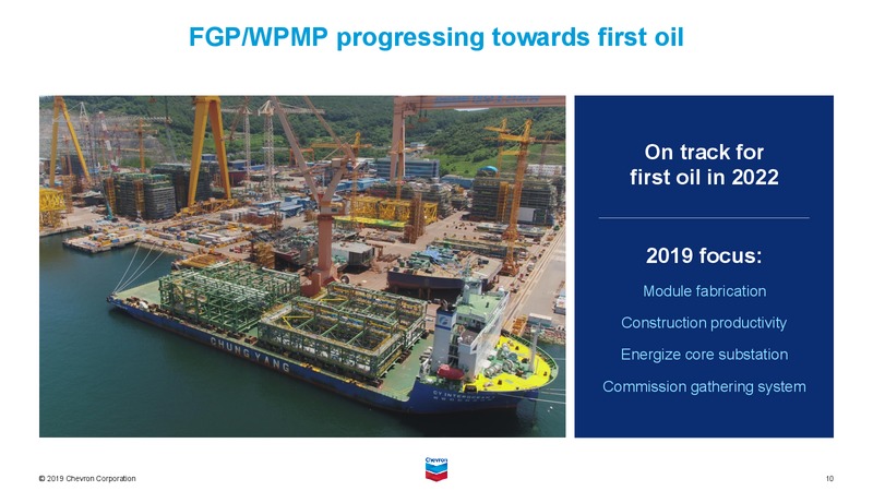 June 2019 Investor Presentation – Chevron Corp – slide 31