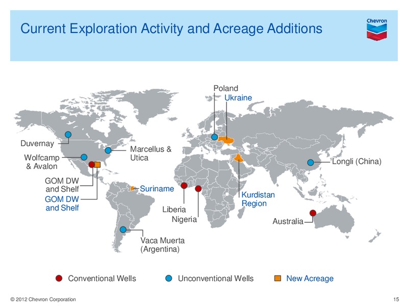 Q2 Earnings Conference Call and Webcast – Chevron Corp – slide 14