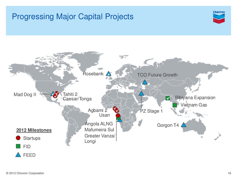 Q2 Earnings Conference Call and Webcast – Chevron Corp – slide 15