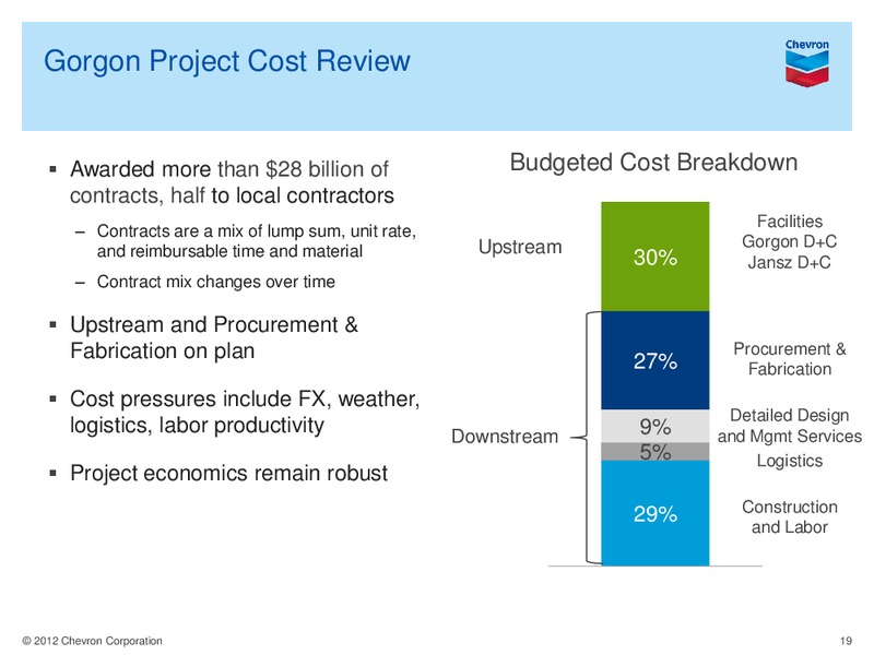 Q2 Earnings Conference Call and Webcast – Chevron Corp – slide 18