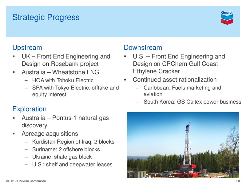 Q2 Earnings Conference Call and Webcast – Chevron Corp – slide 19