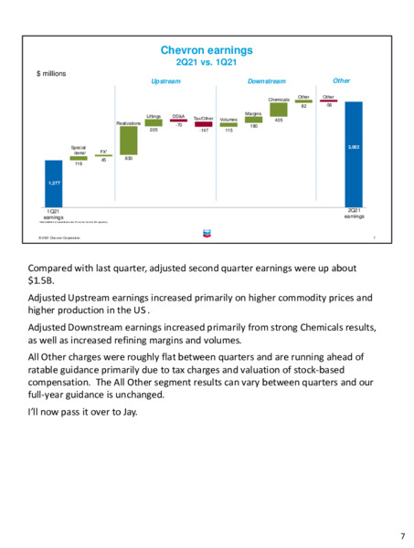 Second quarter 2021 earnings call – Chevron Corp – slide 6