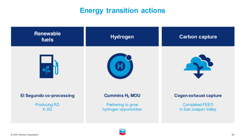 August 2021 Investor Presentation – Chevron Corp – slide 49