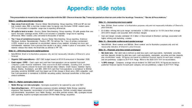August 2021 Investor Presentation – Chevron Corp – slide 68
