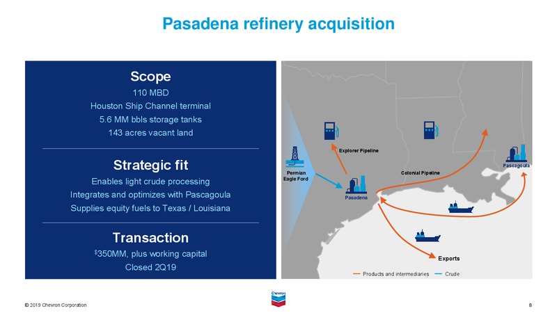 August 2019 Investor Presentation – Chevron Corp – slide 64