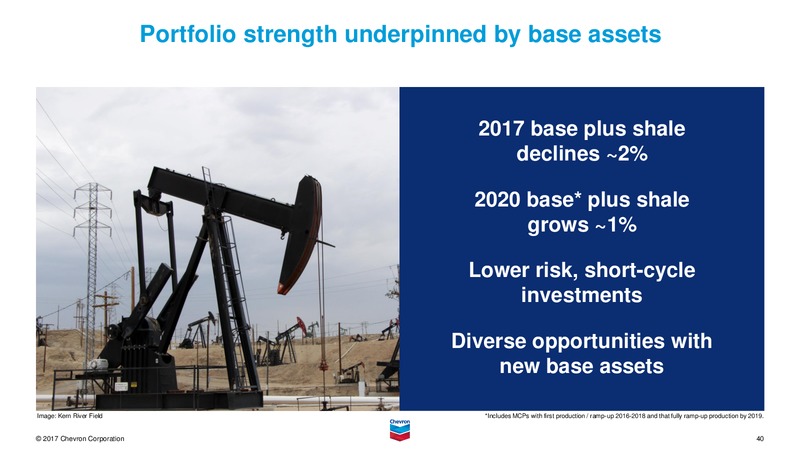 August 2017 Investor Presentation – Chevron Corp – slide 39