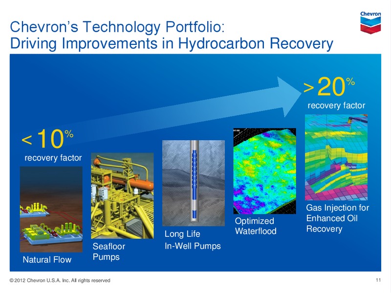Morgan Stanley Energy Summit Deepwater Gulf of Mexico – Chevron Corp – slide 10