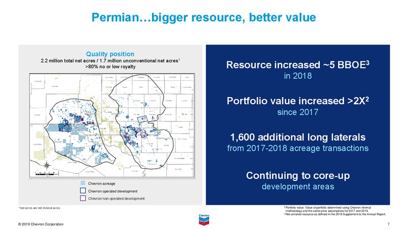 Barclays 2019 CEO Energy Power Conference – Chevron Corp – slide 6