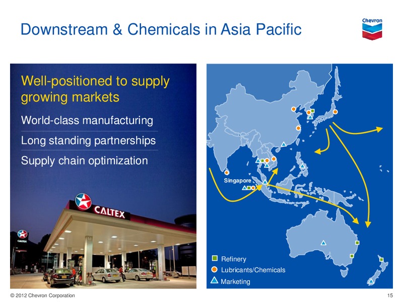 Barclays CEO Energy Power Conference – Chevron Corp – slide 14
