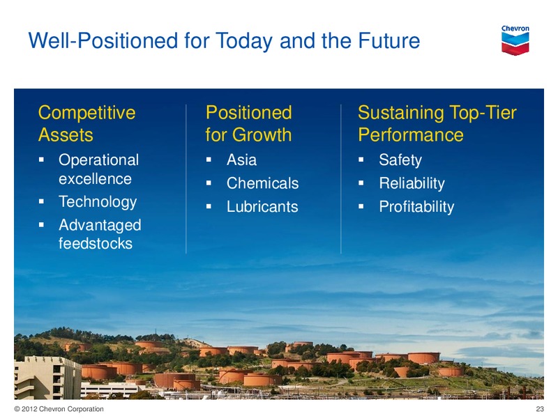 Barclays CEO Energy Power Conference – Chevron Corp – slide 22