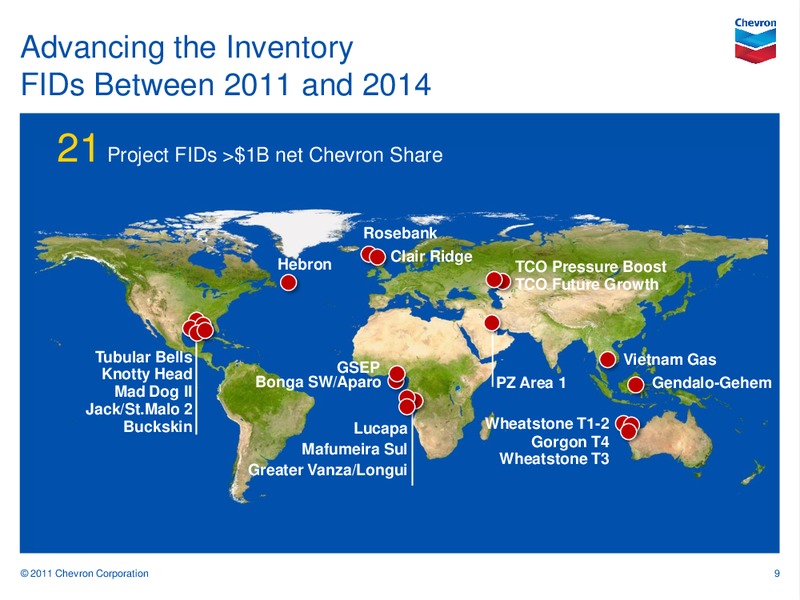 Barclays Capital CEO Energy Power Conference – Chevron Corp – slide 8