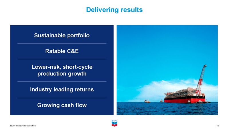 September 2019 Investor Presentation – Chevron Corp – slide 40