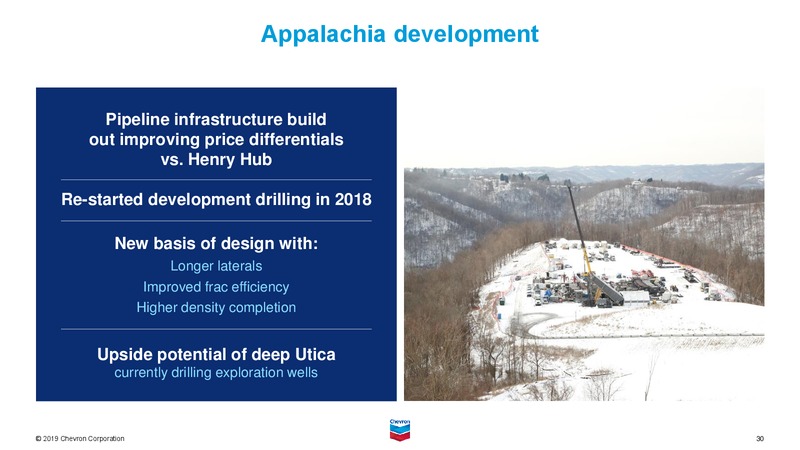 September 2019 Investor Presentation – Chevron Corp – slide 52