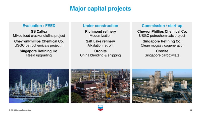 September 2018 Investor Presentation – Chevron Corp – slide 43