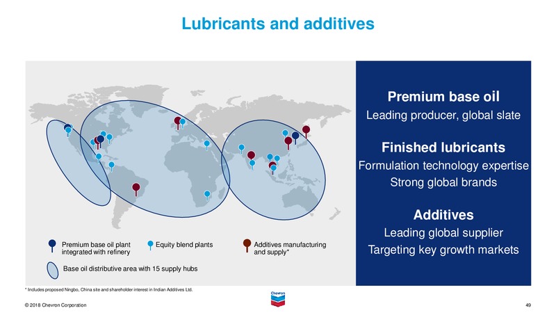 September 2018 Investor Presentation – Chevron Corp – slide 48