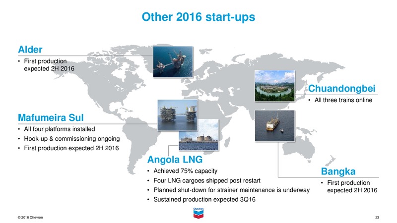 September 2016 Investor Presentation – Chevron Corp – slide 22