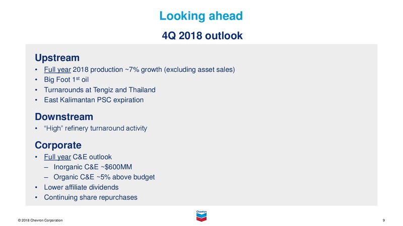 3Q 2018 Earnings Presentation – Chevron Corp – slide 8