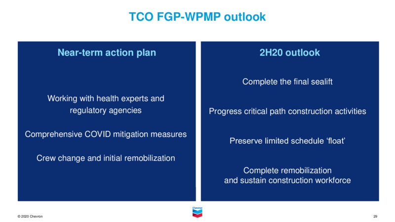 Investor Presentation   November 2020 – Chevron Corp – slide 28