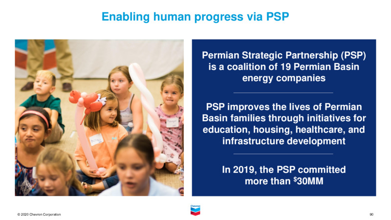 Investor Presentation   November 2020 – Chevron Corp – slide 88