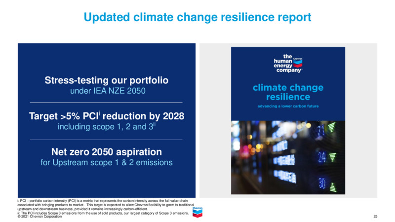November 2021 Investor Presentation – Chevron Corp – slide 24