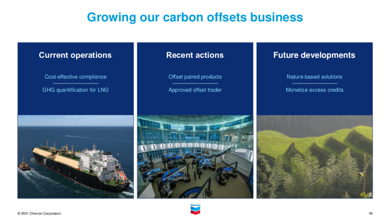 November 2021 Investor Presentation – Chevron Corp – slide 55