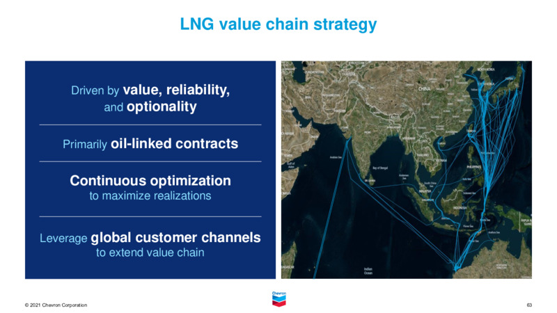 November 2021 Investor Presentation – Chevron Corp – slide 62