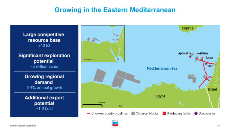 November 2021 Investor Presentation – Chevron Corp – slide 36