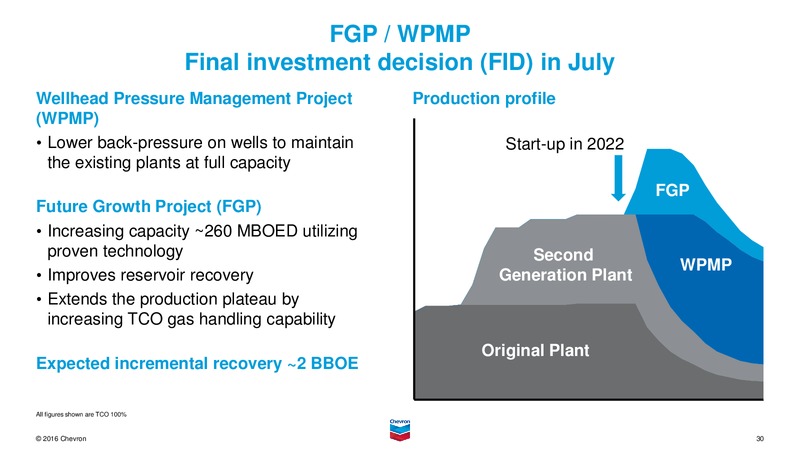 November 2016 Investor presentation – Chevron Corp – slide 29