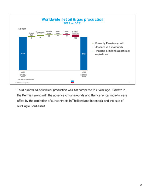 3Q 2022 Earnings Transcript – Chevron Corp – slide 7