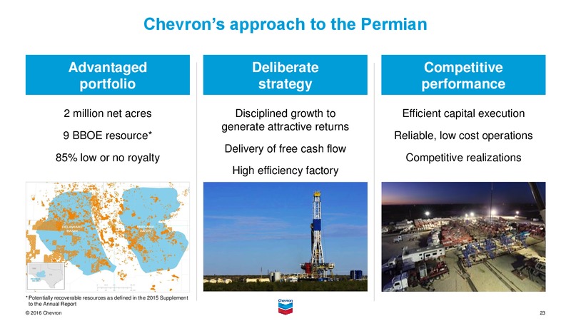 November 2016 Investor Presentation – Chevron Corp – slide 22