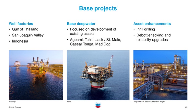 November 2016 Investor Presentation – Chevron Corp – slide 27