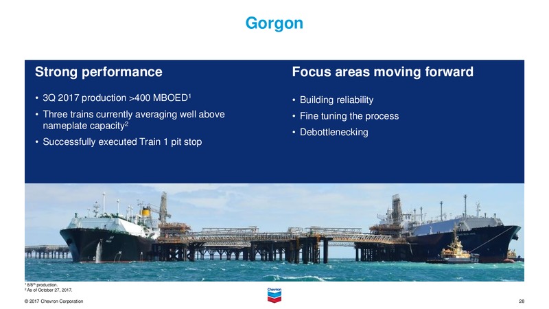 November 2017 Investor Presentation – Chevron Corp – slide 27