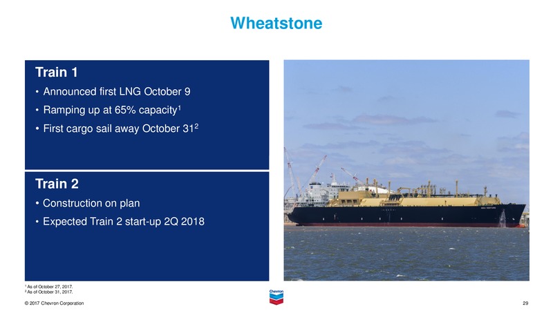 November 2017 Investor Presentation – Chevron Corp – slide 28