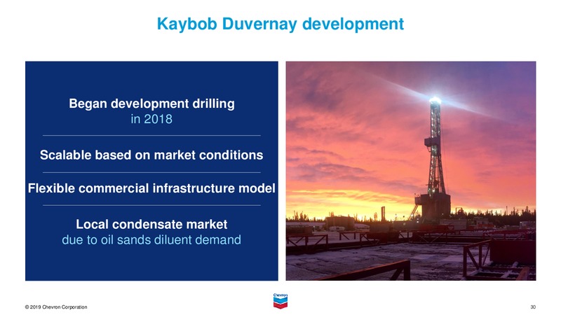 November 2019 Investor Presentation – Chevron Corp – slide 51