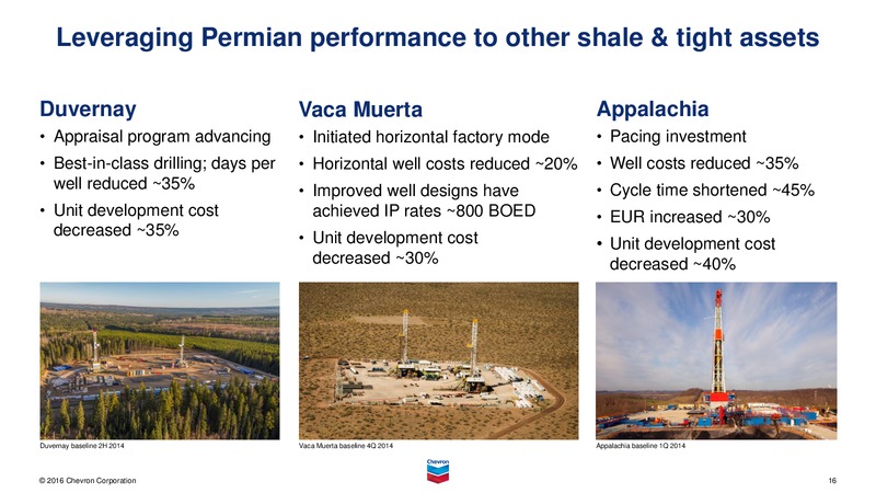 March 2016 Investor Presentation – Chevron Corp – slide 14