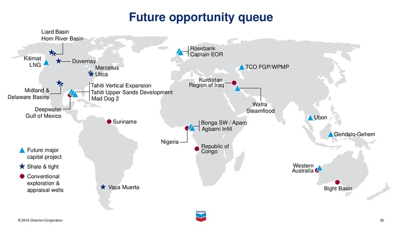 March 2016 Investor Presentation – Chevron Corp – slide 18