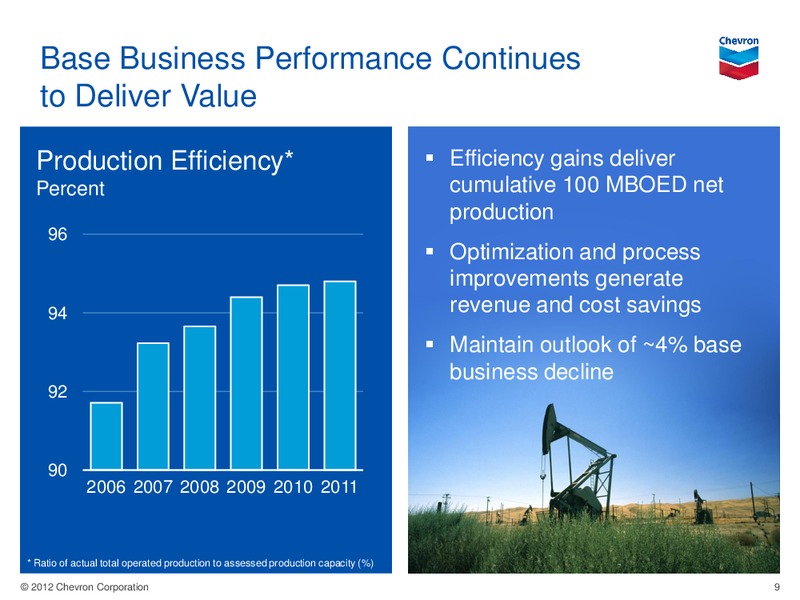 MARCH 2012 CORPORATE PRESENTATION – Chevron Corp – slide 9