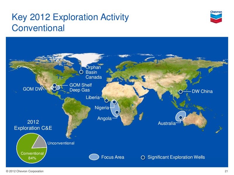 MARCH 2012 CORPORATE PRESENTATION – Chevron Corp – slide 21