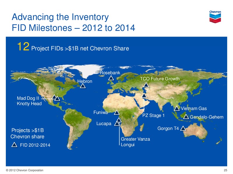 MARCH 2012 CORPORATE PRESENTATION – Chevron Corp – slide 25