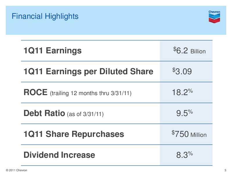 Q1 2011 EARNINGS CALL – Chevron Corp – slide 2