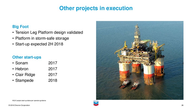 May 2016 Investor Presentation – Chevron Corp – slide 27