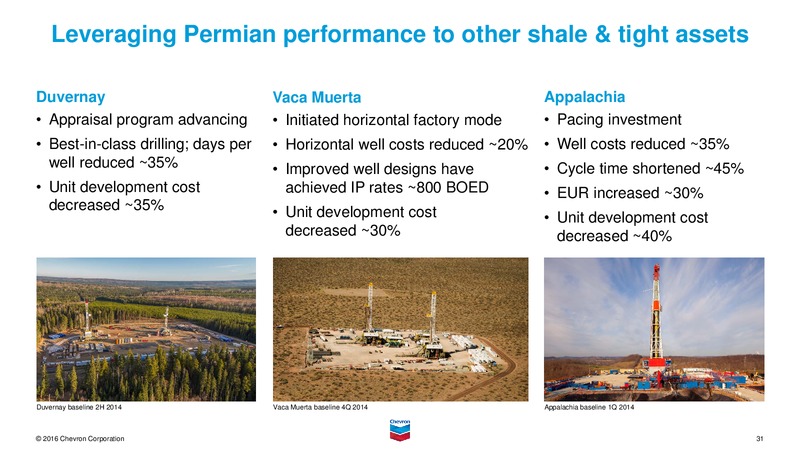 May 2016 Investor Presentation – Chevron Corp – slide 30