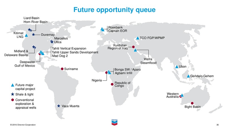 June 2016 Investor Presentation – Chevron Corp – slide 34
