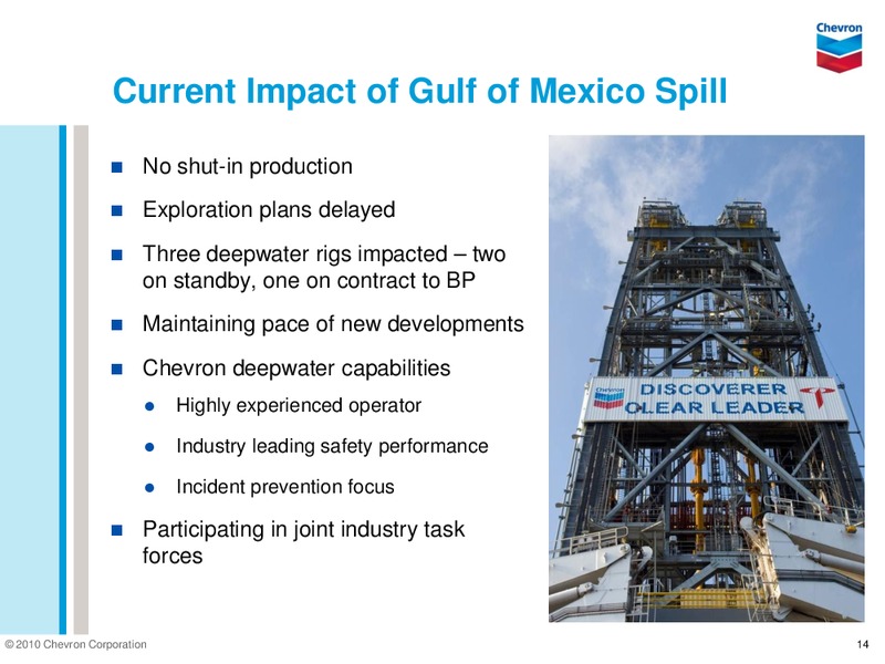 Q2 2010 EARNINGS CALL – Chevron Corp – slide 14