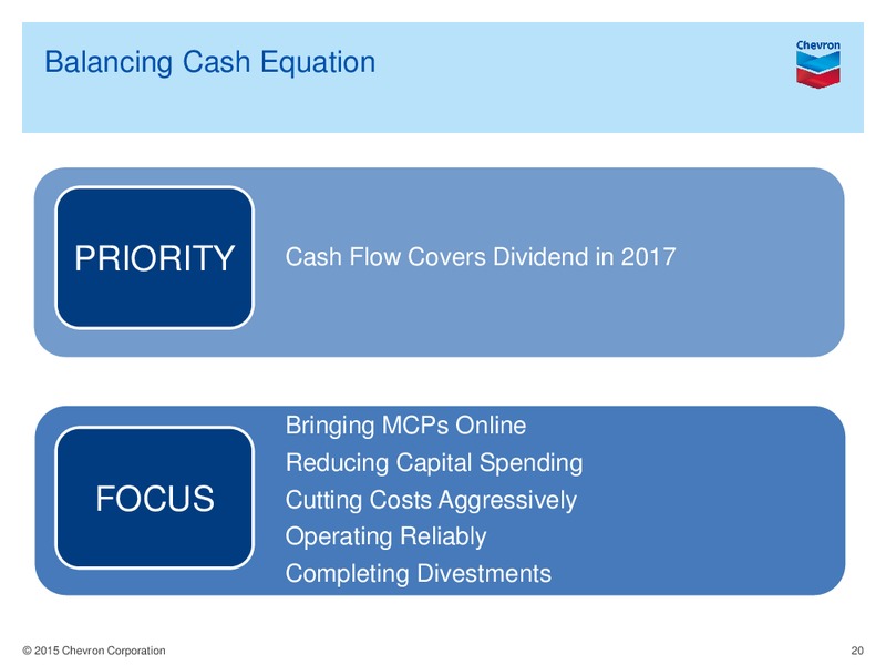 Q2 2015 Earnings Call – Chevron Corp – slide 19