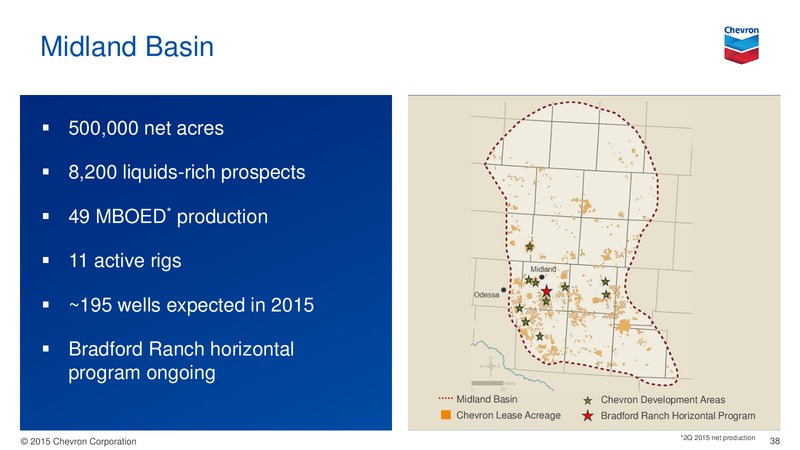 August 2015 Investor Presentation – Chevron Corp – slide 37