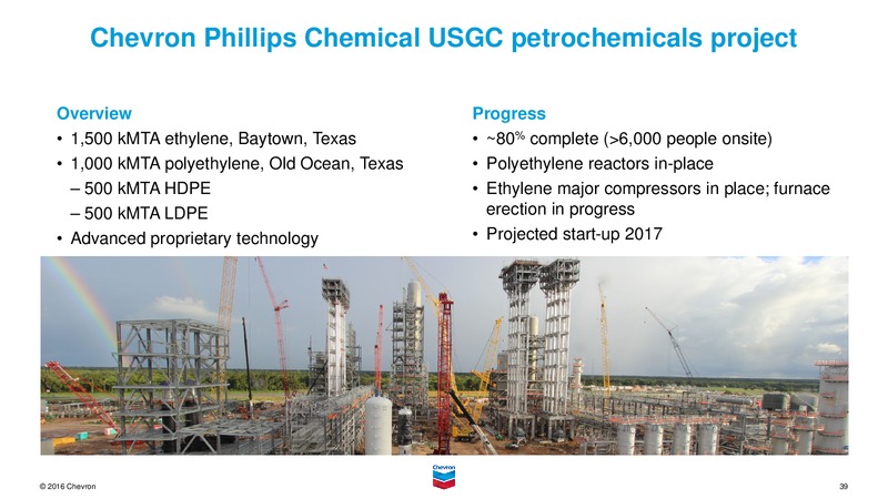 August 2016 Investor Presentation – Chevron Corp – slide 38